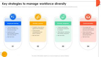 Key Strategies To Manage Workforce Diversity