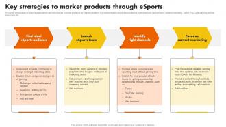 Key Strategies To Market Products Through E Sports Marketing Programs To Promote MKT SS V