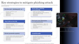 Key Strategies To Mitigate Phishing Attack