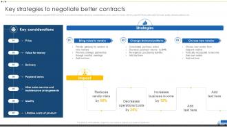 Key Strategies To Negotiate Better Contracts Vendor Management For Effective Procurement