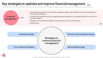 Key Strategies To Optimize And Improve Implementing Hospital Management Strategies To Enhance Strategy SS