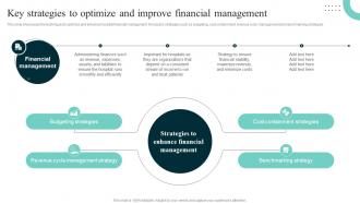 Key Strategies To Optimize And Improve Improving Hospital Management For Increased Efficiency Strategy SS V