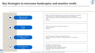 Key Strategies To Overcome Bankruptcy And Monitor Credit