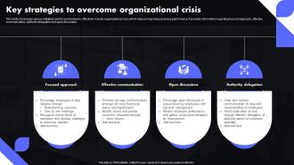 Key Strategies To Overcome Organizational Crisis