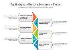 Key strategies to overcome resistance to change