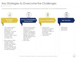 Key strategies to overcome the challenges revenue decline smartphone manufacturing company