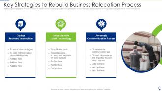 Key Strategies to Rebuild Business Relocation Process
