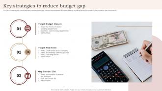 Key Strategies To Reduce Budget Gap