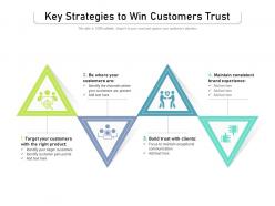 Key strategies to win customers trust