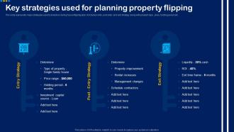 Key Strategies Used For Planning Property Flipping Overview For House Flipping Business