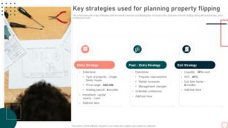 Key Strategies Used For Planning Property Flipping Techniques For Flipping Homes For Profit Maximization