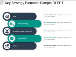 Key strategy elements sample of ppt