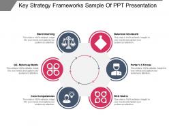 Key strategy frameworks sample of ppt presentation