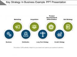 Key strategy in business example ppt presentation
