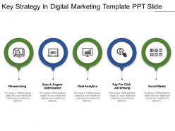 Key strategy in digital marketing template ppt slide