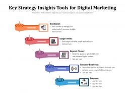 Key Strategy Insights Tools For Digital Marketing