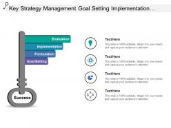 Key strategy management goal setting implementation and evaluation