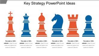 Key strategy powerpoint ideas