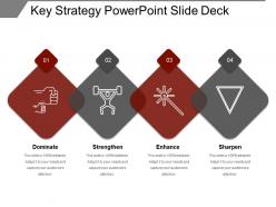 Key Strategy Powerpoint Slide Deck