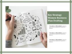 Key strategy women business plan drafting