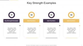 Key Strength Examples In Powerpoint And Google Slides Cpb