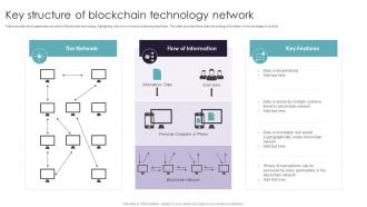 Key Structure Of Blockchain Technology Network