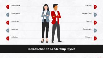 Key Styles Of Leadership Training Ppt