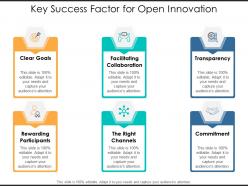 Key Success Factor For Open Innovation