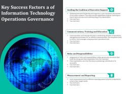 Key success factors a of information technology operations governance