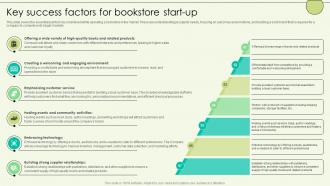 Key Success Factors For Bookstore Start Up Book Shop Business Plan BP SS