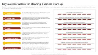 Key Success Factors For Cleaning Business Commercial Cleaning Business Plan BP SS