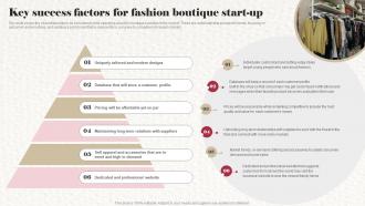 Key Success Factors For Fashion Boutique Start Up Clothing Boutique Business Plan BP SS