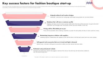 Key Success Factors For Fashion Boutique Start Up Fashion Boutique Business Plan BP SS