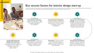 Key Success Factors For Interior Design Start Up Sustainable Interior Design BP SS