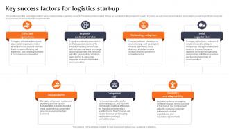 Key Success Factors For Logistics Start Up Logistics Company Business Plan BP SS