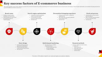 Key Success Factors Of E Commerce Business