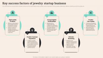 Key Success Factors Of Jewelry Start up Tiffany And Co Business Plan BP SS