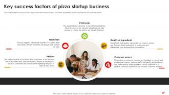 Key Success Factors Of Pizza Startup Business Pizza Pie Business Plan BP SS