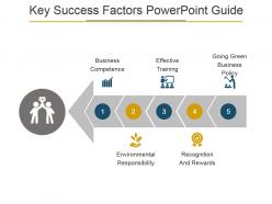 Key success factors powerpoint guide