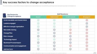 Key Success Factors To Change Acceptance Implementing Change Management Plan