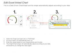 56486438 style essentials 2 dashboard 5 piece powerpoint presentation diagram infographic slide