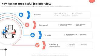 Key Successful Job Interview Career Counselling Navigating Your Professional Pathway PPT Sample