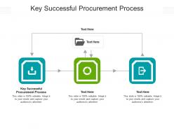 Key successful procurement process ppt powerpoint presentation gallery ideas cpb