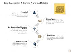 Key succession and career planning metrics magnify glass ppt powerpoint presentation visual aids