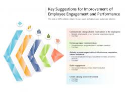 Key suggestions for improvement of employee engagement and performance