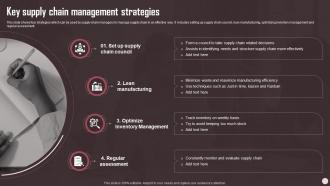 Key Supply Chain Management Strategies Sales Plan Guide To Boost Annual Business Revenue