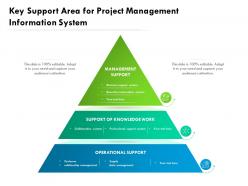 Key support area for project management information system