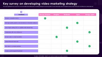 Key Survey On Developing Video Marketing Strategy