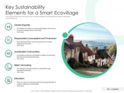 Key Sustainability Elements For A Smart Ecovillage