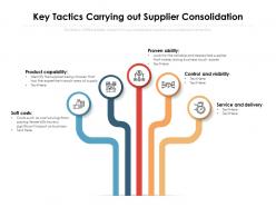 Key tactics carrying out supplier consolidation